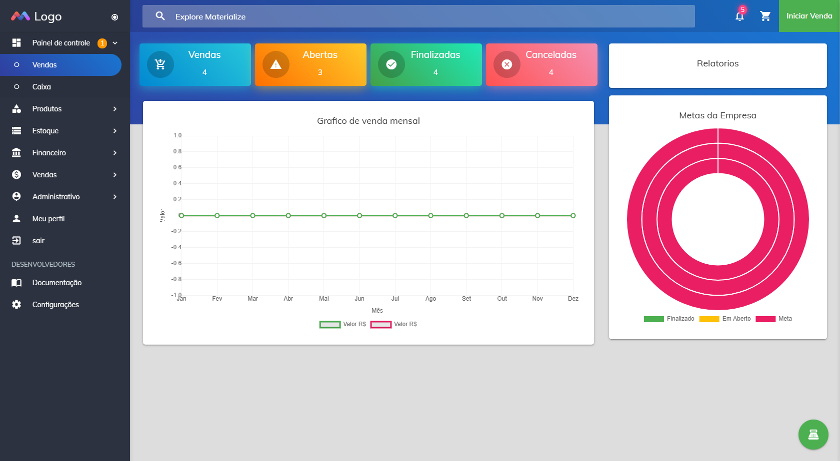 ERP LITE